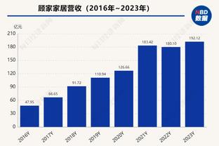 出任左后卫！哈弗茨数据：1粒进球5次解围1次送点，获评6.9分